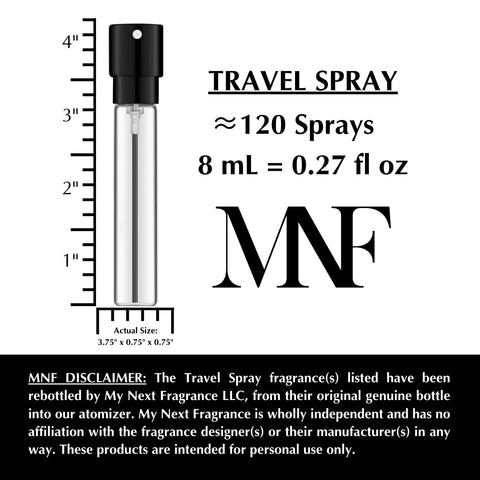 Mugler | Hypersense | EDP | 8mL Travel Spray