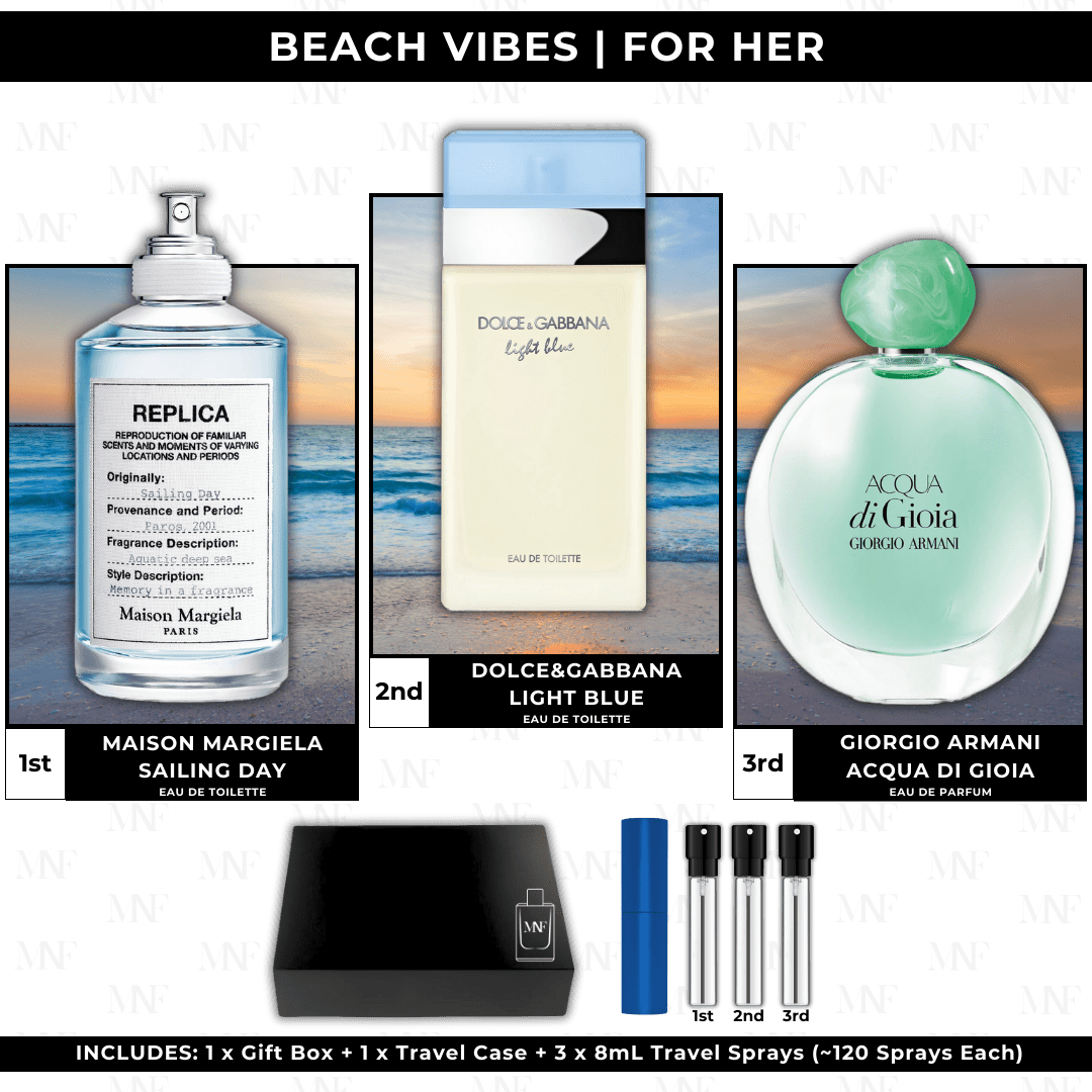 Beach Vibes | Gift Box Set | For Her - Authentic Designer Fragrance | My Next Fragrance