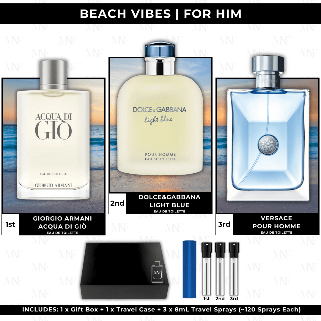 Beach Vibes | Gift Box Set | For Him - Authentic Designer Fragrance | My Next Fragrance