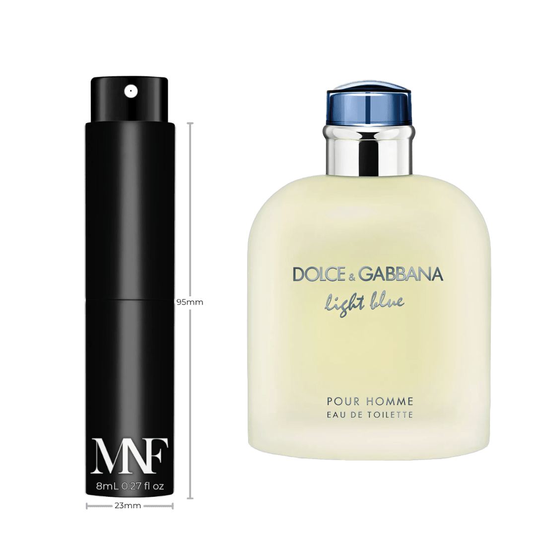 Beach Vibes | Gift Box Set | For Him - Authentic Designer Fragrance | My Next Fragrance