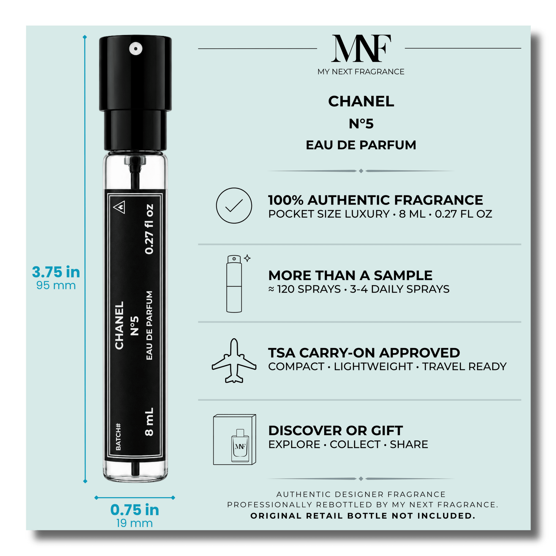 CHANEL | N°5 | Eau de Parfum | 8mL Travel Spray - Authentic Designer Fragrance | My Next Fragrance