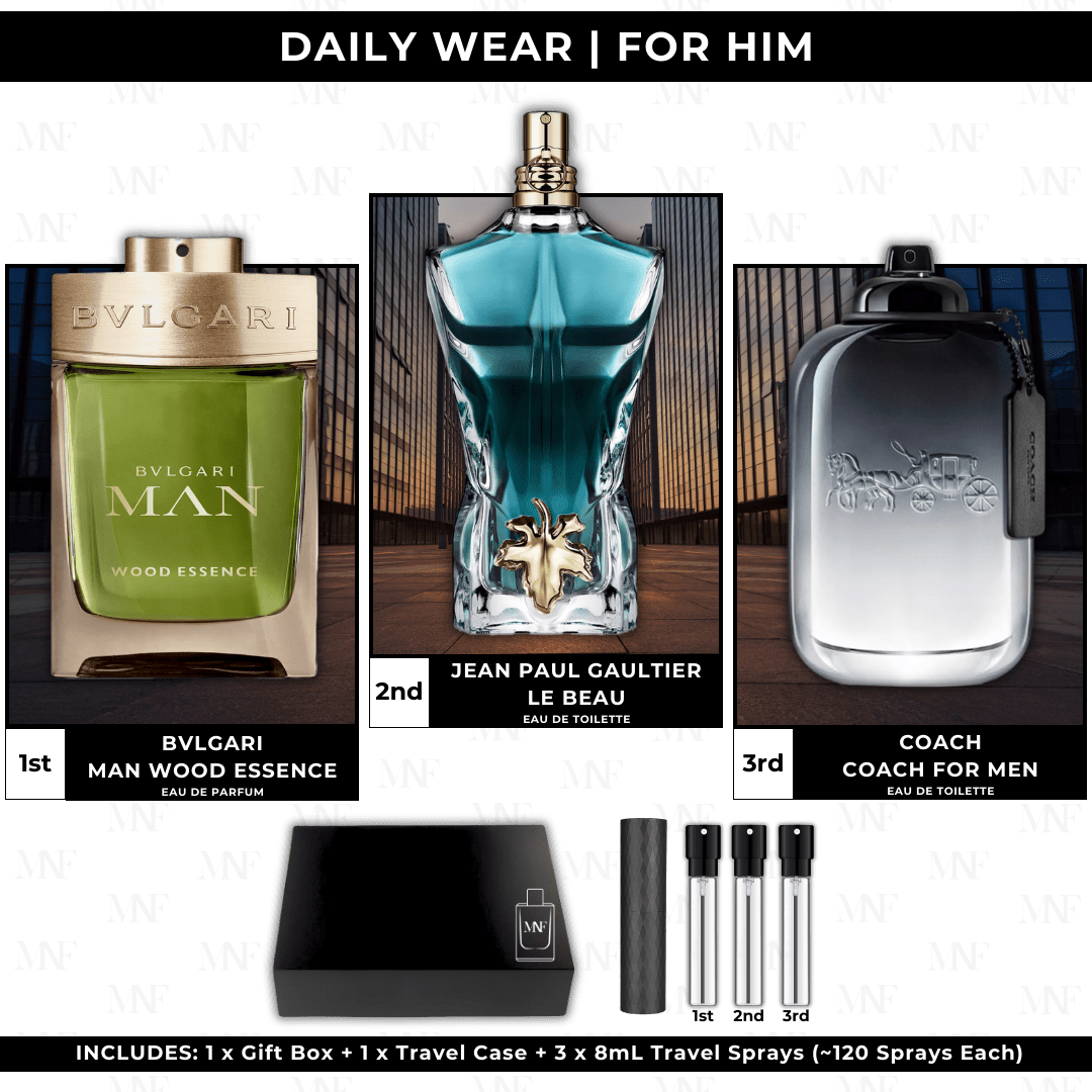 Daily Wear | Gift Box Set | For Him - Authentic Designer Fragrance | My Next Fragrance