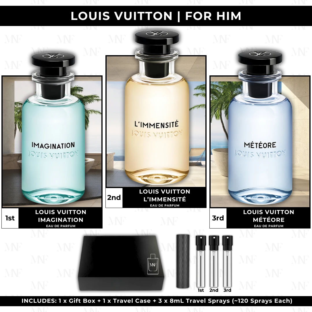 My Next Fragrance Louis Vuitton Discovery Gift Box Set for men featuring three 8mL travel sprays and a travel case.