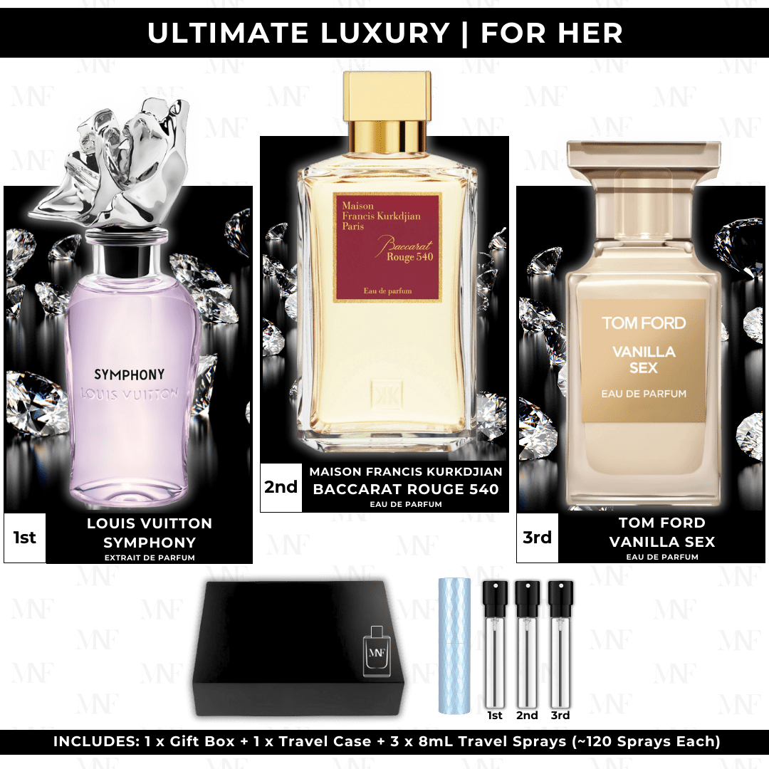 Ultimate Luxury | Gift Box Set | For Her - Authentic Designer Fragrance | My Next Fragrance